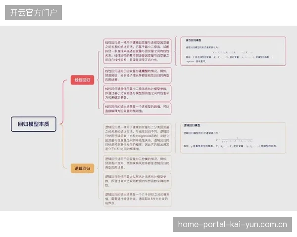 体育版权分销业务正在纠偏过往的销售测算偏差，回归真实商业逻辑